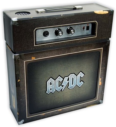 AC/DC - Backtracks